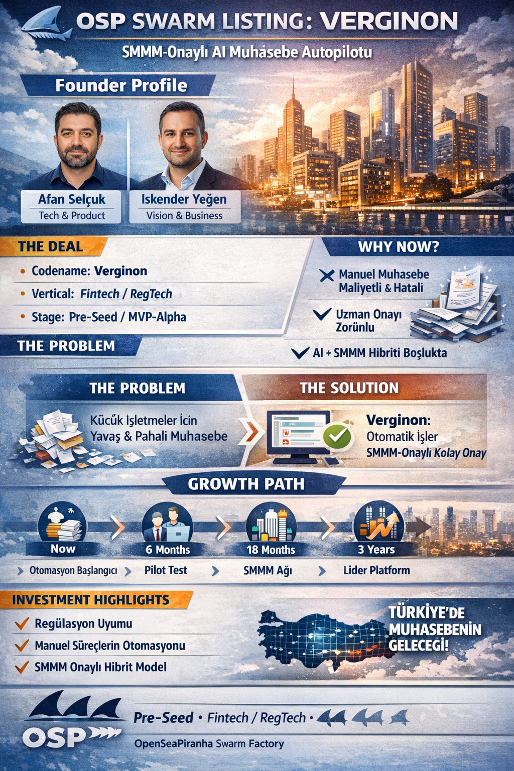 Verginon gallery 2